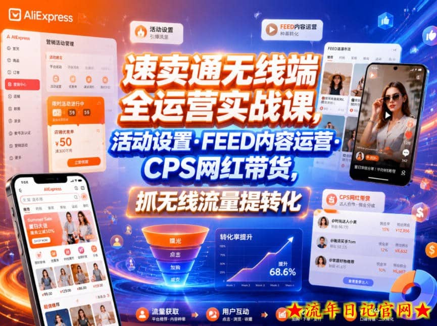 速卖通无线端全运营实战课，活动设置・FEED内容运营・CPS网红带货，抓无线流量提转化