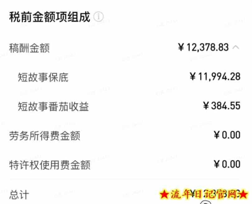 AI小说短故事项目，大佬亲测月入1-3W，零基础教你用AI批量产出优质短故事，实现一稿多吃多渠道变现（更新）