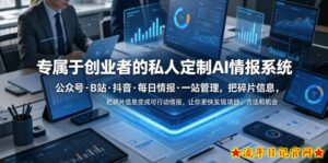 专属于创业者的私人定制AI情报系统，公众号·B站·抖音·每日情报·一站管理，把碎片信息变成可行动情报，让你更快发现项目、方法和机会-流年日记