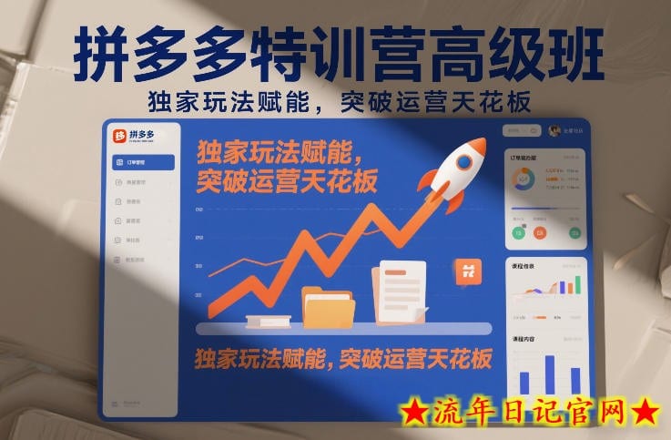 拼多多特训营高阶班，独家玩法赋能，突破运营天花板（更新26年6月17日）