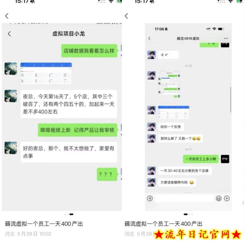薅流虚拟2.0陪跑课，0成本AI流程化操作，淘宝+闲鱼同步玩法，上一次货两个平台有收益，单店每天200纯利润