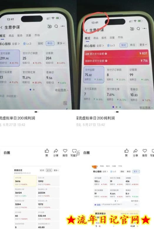 薅流虚拟2.0陪跑课，0成本AI流程化操作，淘宝+闲鱼同步玩法，上一次货两个平台有收益，单店每天200纯利润