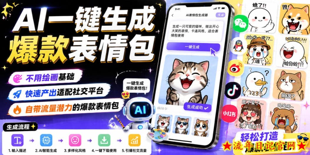 AI一键生成爆款表情包，不用绘画基础，快速产出适配社交平台，自带流量潜力的爆款表情包