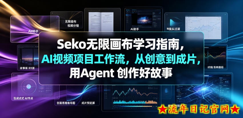 Seko无限画布学习指南，AI视频项目工作流，从创意到成片，用Agent 创作好故事