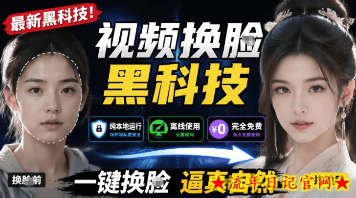 AI人工智能如此夸张？一键视频换Lian黑科技，纯本地离线运行，本地视频换Lian娱乐工具，AI FaceSwap