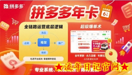 拼多多年卡，拼多多全链路运营底层逻辑，超级爆单术【更新26年6月】