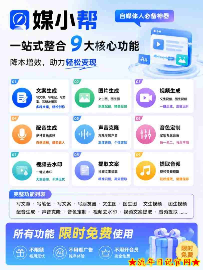 直接抄作业！5分钟教你搭建一款《自媒体工具箱》，自用引流都不错插图(2)