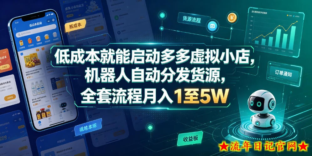 低成本就能启动多多虚拟小店，机器人自动分发货源，全套流程月入1至5W