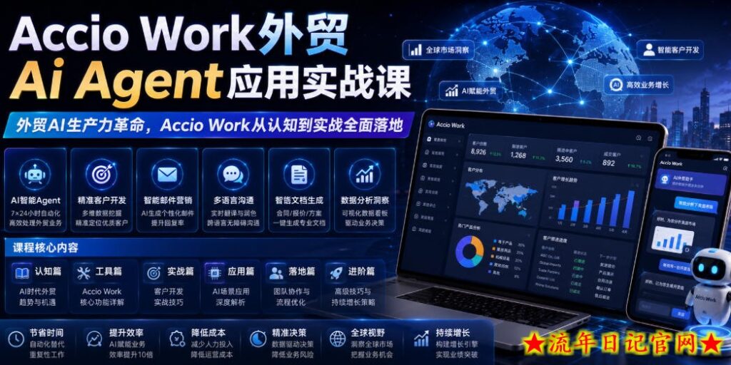Accio Work外贸Ai Agent应用实战课，外贸AI生产力革命，Accio Work从认知到实战全面落地-流年日记
