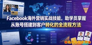 Facebook海外营销实战技能,助学员掌握从账号搭建到客户转化的全流程方法-流年日记