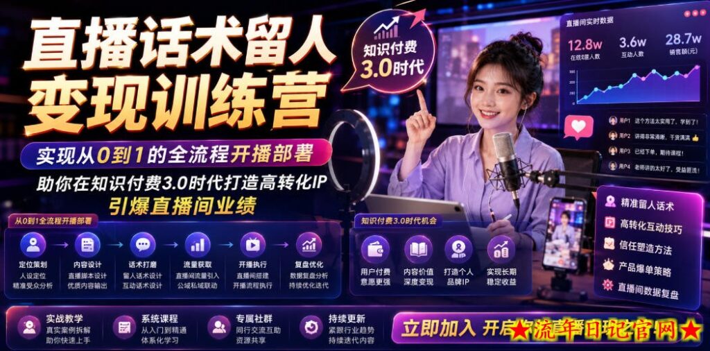 直播话术留人变现训练营，实现从0到1的全流程开播部署，助你在知识付费3.0时代打造高转化IP，引爆直播间业绩-流年日记