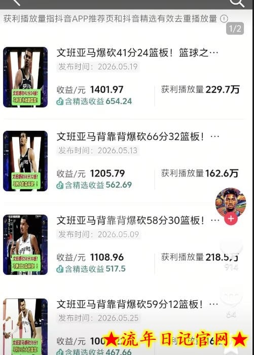 抖音8W粉丝博主的篮球人物深度解析解说教学，零门槛玩转伙伴计划与精选独家，单日稳定收益1k+