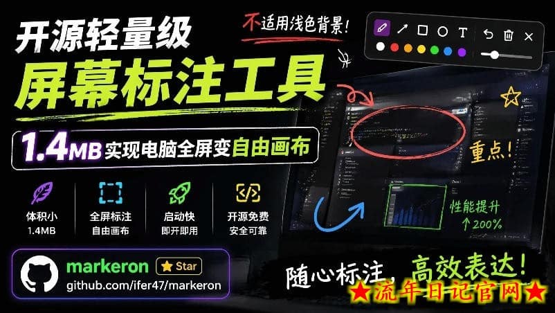 开源轻量级屏幕标注工具，1.4MB实现电脑全屏变自由画布！支持8种标注工具和全键盘操控MarkerOn