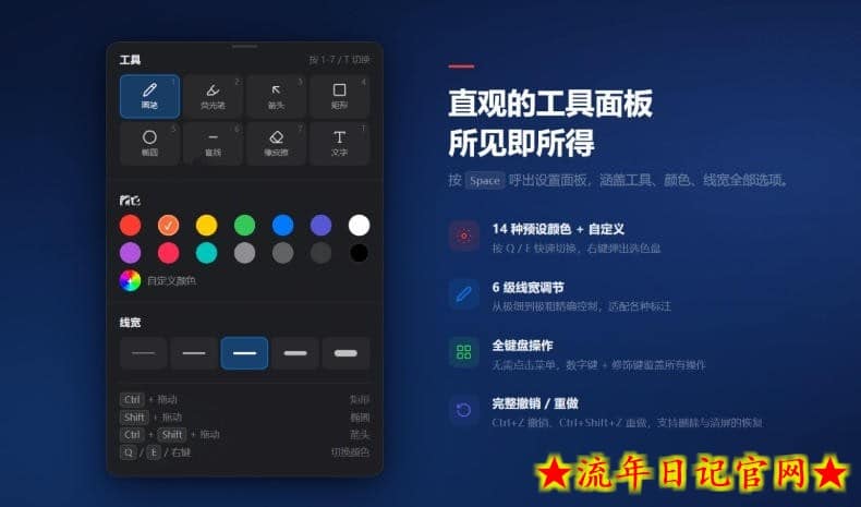 开源轻量级屏幕标注工具，1.4MB实现电脑全屏变自由画布！支持8种标注工具和全键盘操控MarkerOn
