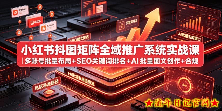 小红书抖图矩阵全域推广系统实战课｜多账号批量布局+SEO关键词排名+AI批量图文创作+合规私域导流完整落地教程