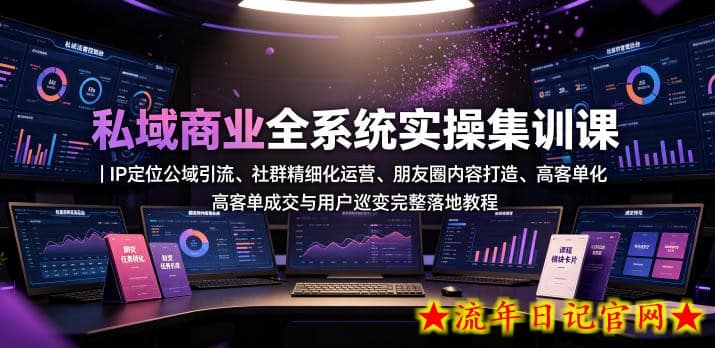 私域商业全系统实操课｜IP定位公域引流、社群精细化运营、朋友圈内容打造、高客单成交与用户裂变完整落地教程