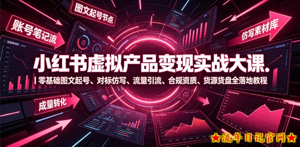 小红书虚拟产品变现实战大课｜零基础图文起号、对标仿写、流量引流、合规资质、货源货盘全落地教程