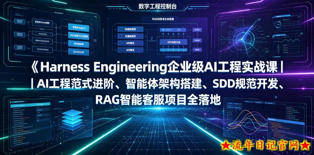 Harness Engineering企业级AI工程实战课｜AI工程范式进阶、智能体架构搭建、SDD规范开发、RAG智能客服项目全落地