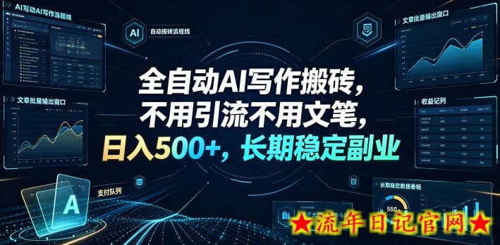 全自动AI写作搬砖，不用引流不用文笔，日入500+，长期稳定副业【揭秘】-流年日记