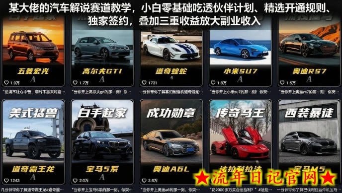 某大佬的汽车解说赛道教学，小白零基础吃透伙伴计划、精选开通规则、独家签约，叠加三重收益放大副业收入-流年日记