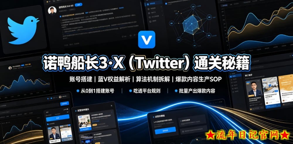 诺鸭船长3·X（Twitter）通关秘籍，涵盖账号搭建、蓝V权益解析、算法机制拆解及爆款内容生产SOP