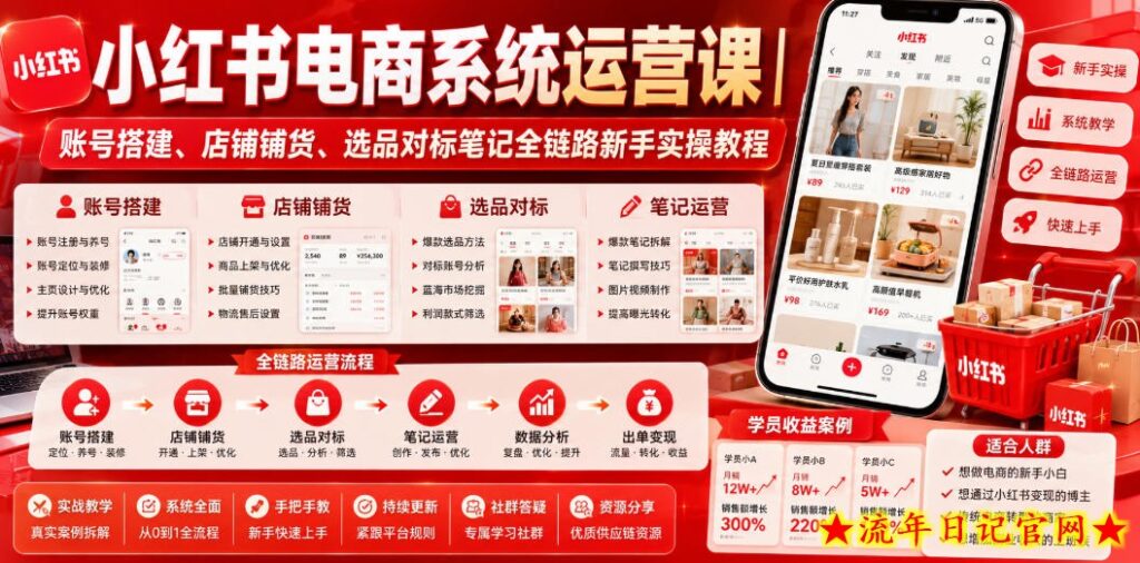 小红书电商系统运营课｜账号搭建、店铺铺货、选品对标笔记全链路新手实操教程-流年日记