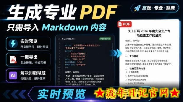 只需导入Markdown内容，实时预览一键导出专业PDF！轻松解决AI生成内容排版问题Presto-流年日记