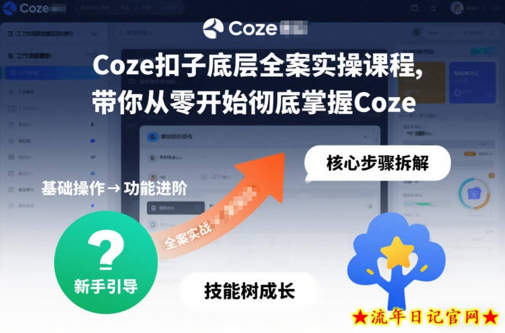Coze扣子底层全案实操课程，带你从零开始彻底掌握Coze（更新7月）-流年日记