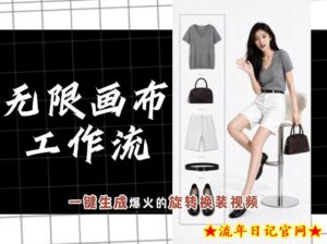 无限画布工作流,一键制作爆火的旋转换装视频,操作简单,零基础也能学会-流年日记