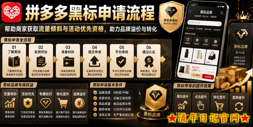 拼多多黑标申请流程，帮助商家获取流量倾斜与活动优先资格，助力品牌溢价与转化-流年日记