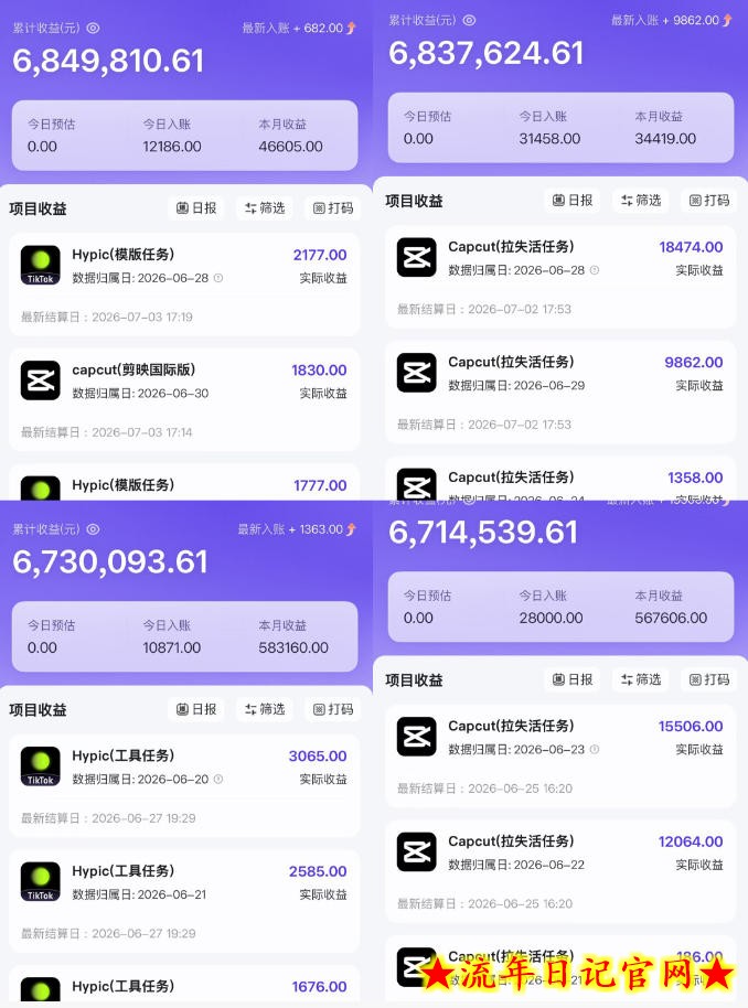 老天爷送的賺钱机会！2026最新TikTok海外拉新，有人单月单号10W+，矩阵更夸张，团队交付【揭秘】
