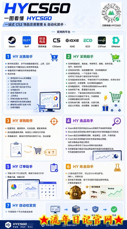 电脑全自动游戏打金，无需人工盯守，每日稳定收益几百！【揭秘】