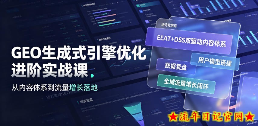 GEO生成式引擎优化进阶实战课｜EEAT+DSS双驱动内容体系、用户模型搭建、数据复盘、全域流量增长闭环落地教程