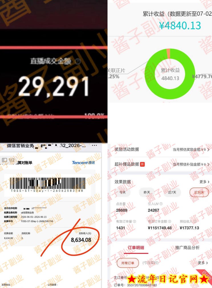 985十年互联网老兵亲测：2026年多个真实落地副业项目，手把手带你搭建被动收入管道（淘宝无人直播、TK拉新、代运营、CSGO……）【揭秘】