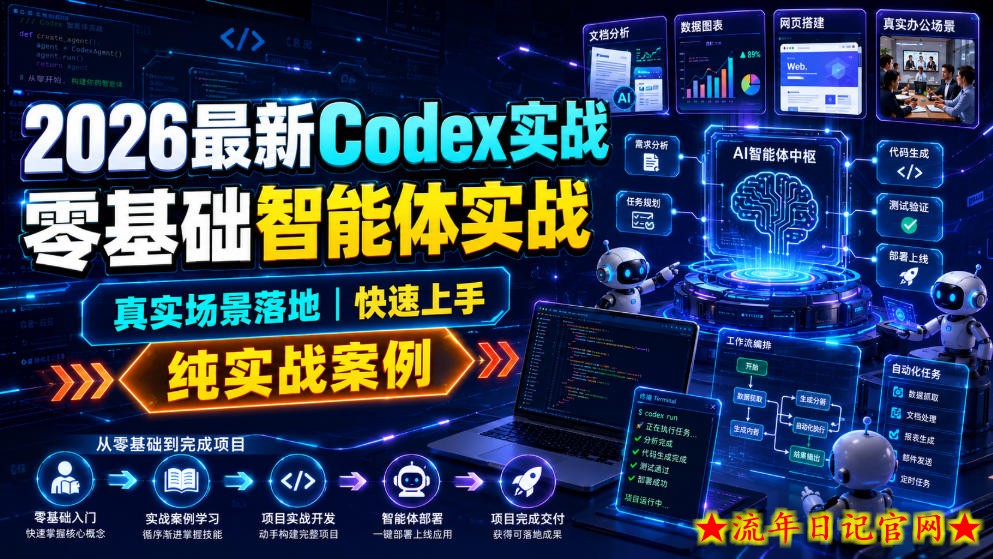 2026最新Codex实战零基础智能体实战，真实场景落地，快速上手，纯实战案例