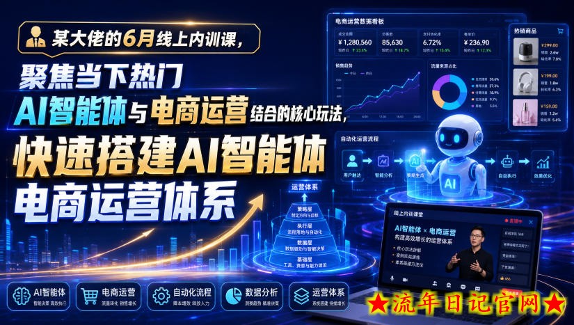 某大佬的6月线上内训课，聚焦当下热门AI智能体与电商运营结合的核心玩法，快速搭建AI智能体电商运营体系
