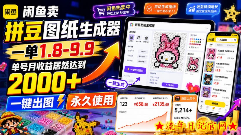 闲鱼卖拼豆图纸生成器，一单1.8-9.9，单号月收益居然达到2000+一键出图永久使用