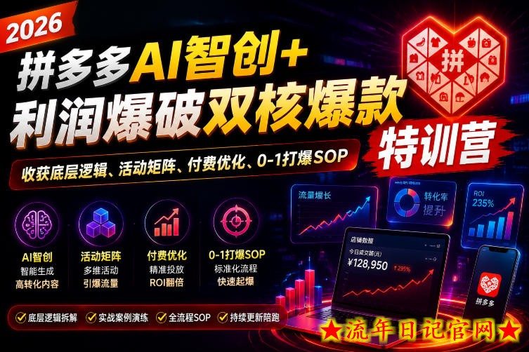 2026拼多多AI智创+利润爆破双核爆款特训营，收获底层逻辑、活动矩阵、付费优化、0-1打爆SOP