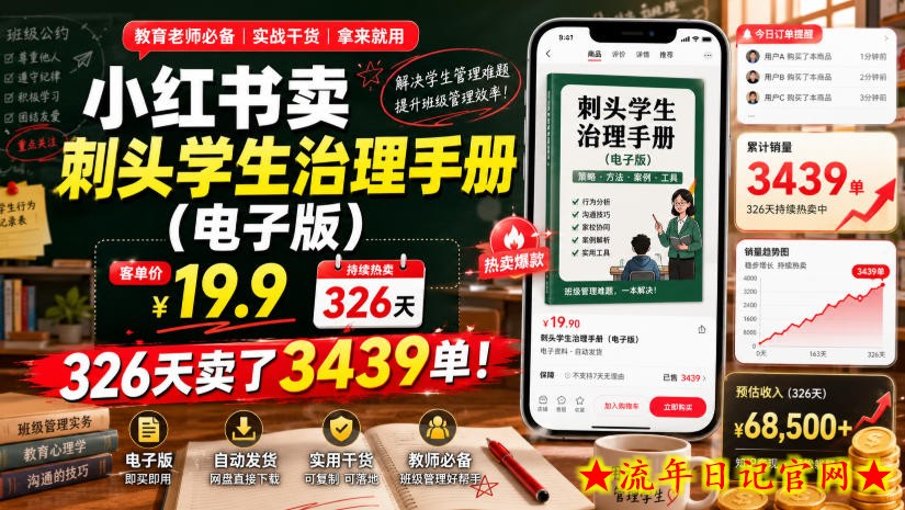 小红书卖刺头学生治理手册（电子版），客单价19.9，326天卖了3439单！