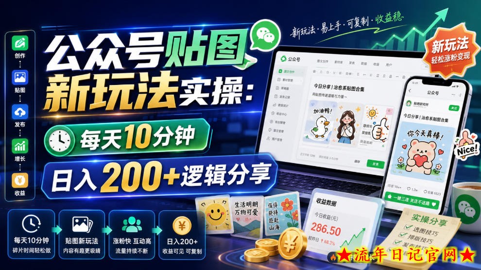 公众号贴图新玩法实操，每天10分钟，日入200+逻辑分享