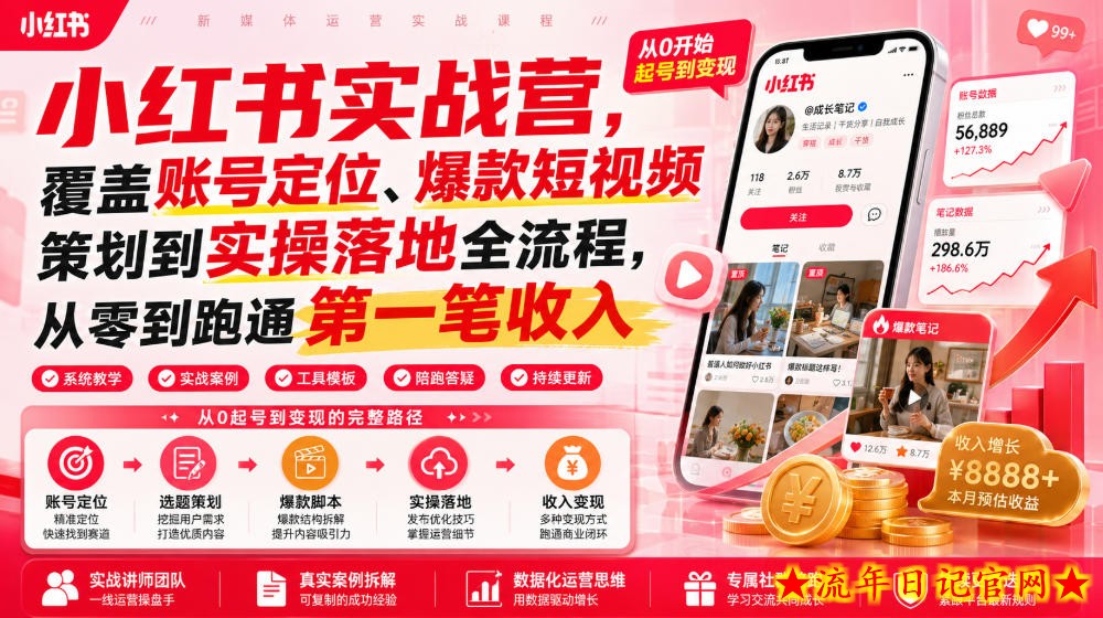 小红书实战营，覆盖账号定位、爆款短视频策划到实操落地全流程，从零到跑通第一笔收入