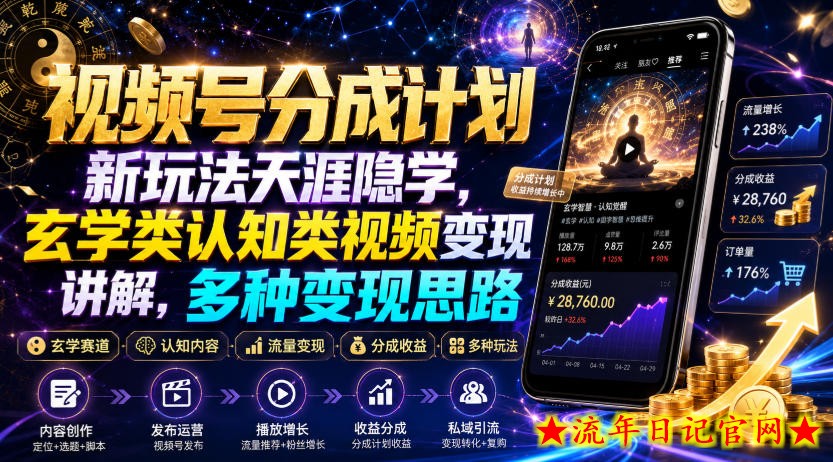 视频号分成计划新玩法天涯隐学，玄学类认知类视频变现讲解，多种变现思路-流年日记