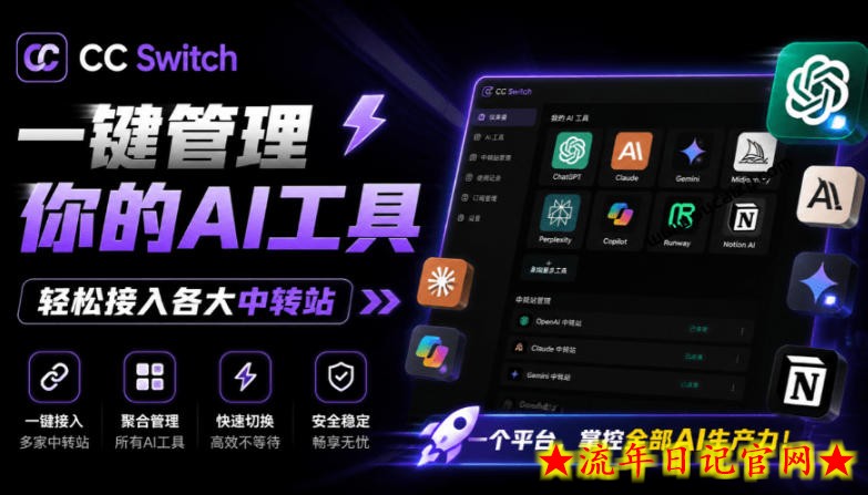 一键给Chatgpt、Codex、Claude接入地第三方中转站，CC Switch统一管理你的AI编程工具工作流-流年日记