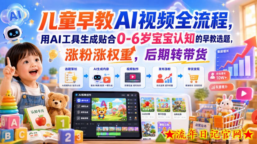 儿童早教AI视频全流程，用AI工具生成贴合0-6岁宝宝认知的早教选题，涨粉涨权重，后期转带货-流年日记