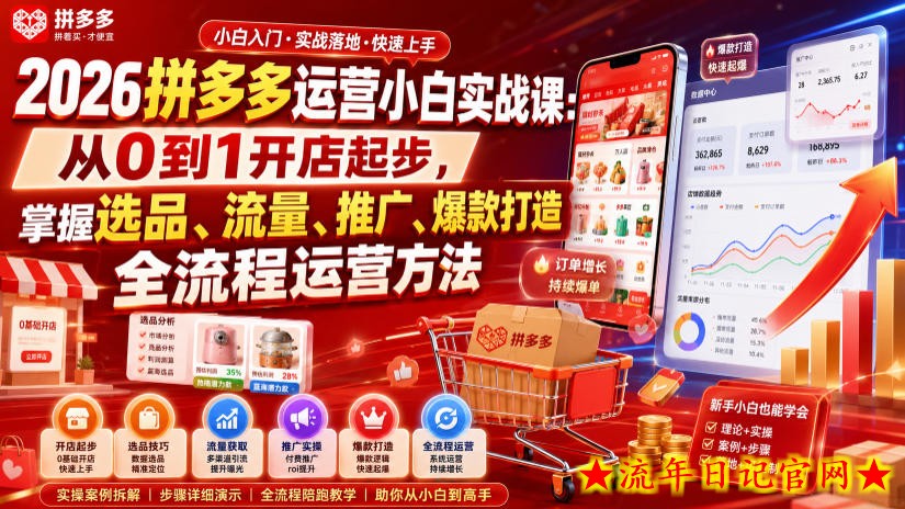 2026拼多多运营小白实战课：从0到1开店起步，掌握选品、流量、推广、爆款打造全流程运营方法-流年日记