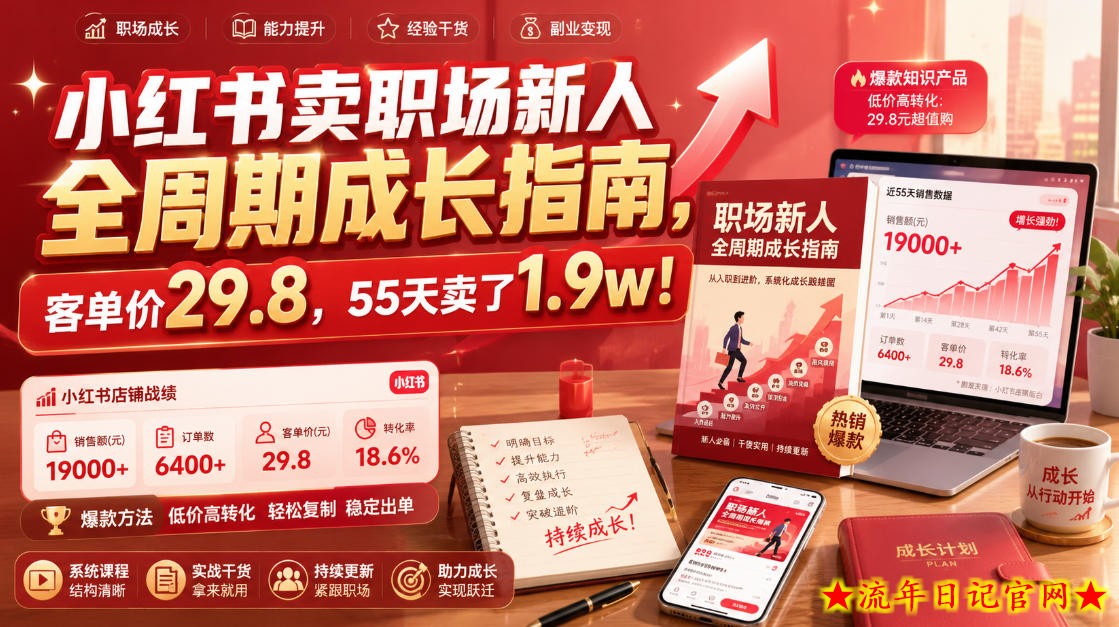 小红书卖职场新人全周期成长指南，客单价29.8，55天卖了1.9w！