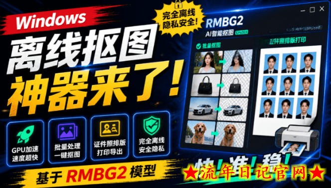 Windows离线抠图神器来了！支持批量抠图+证件照排版打印，基于RMBG2模型，GPU加速方块AI抠图-流年日记