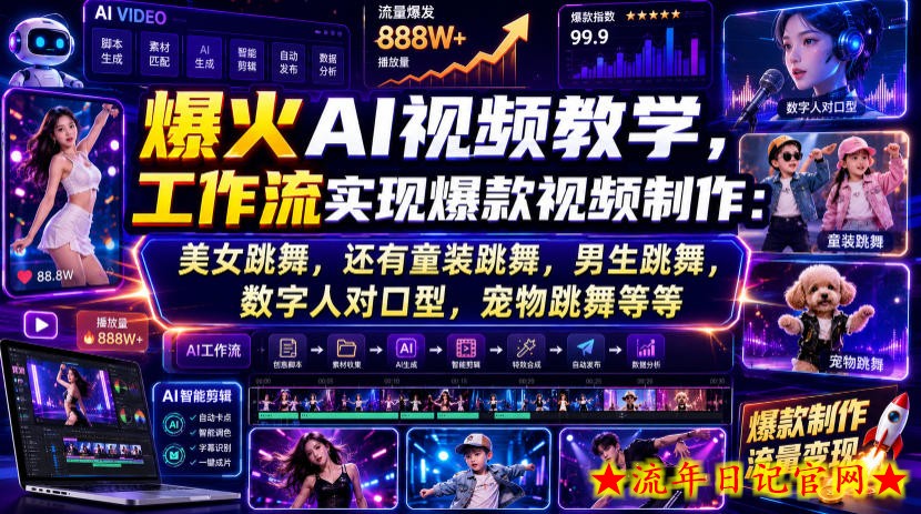 爆火AI视频教学，工作流实现爆款视频制作：美女跳舞，还有童装跳舞，男生跳舞，数字人对口型，宠物跳舞等等