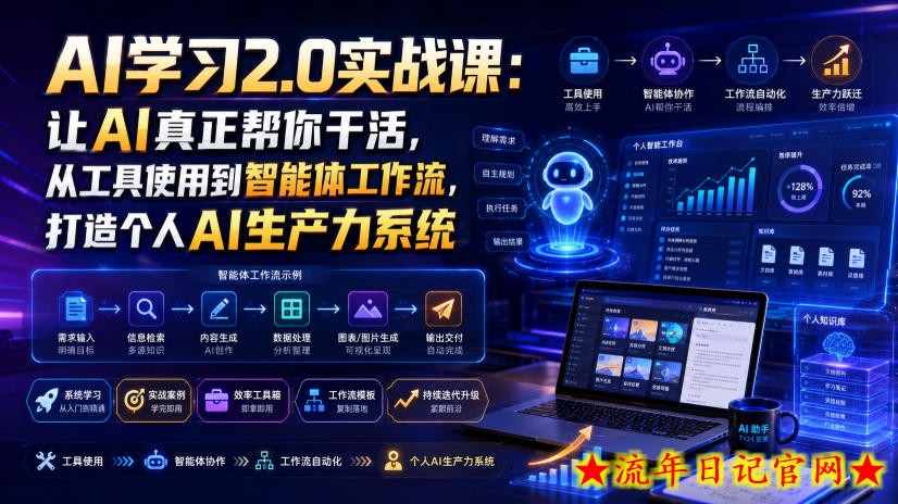 AI学习2.0实战课：让AI真正帮你干活，从工具使用到智能体工作流，打造个人AI生产力系统-流年日记
