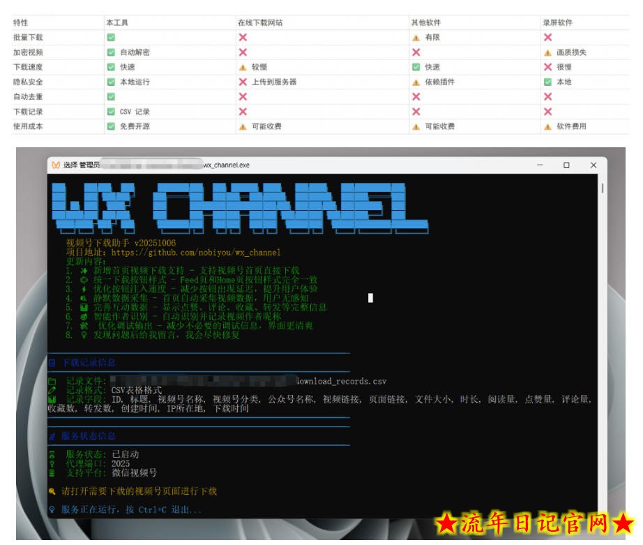 Github热门工具，视频号下载神器又来了！一键注入下载按钮，轻松下载，使用便捷wx_channel